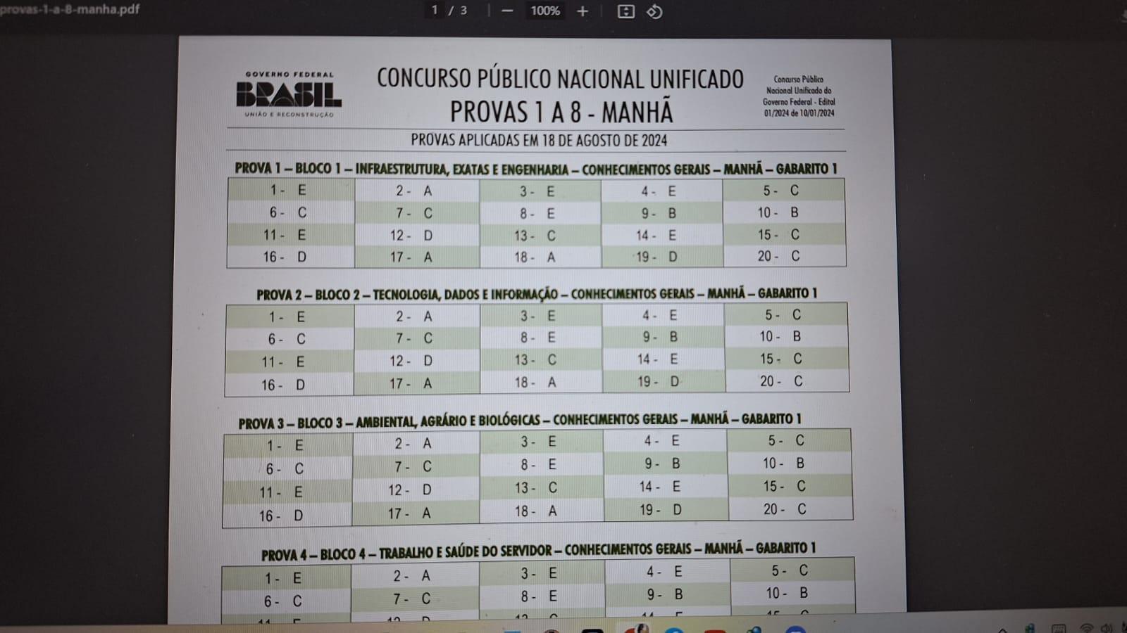 CNU: gabaritos oficiais estão disponíveis. Confira respostas